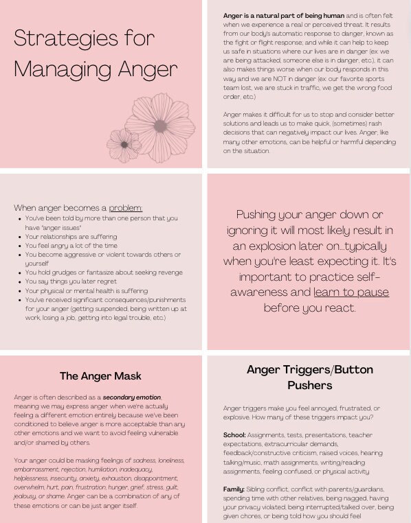 Atif R Anger Strategies for Managing Anger: Anger Management, Decreasing Frustration ...