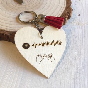 Può includere: Portachiavi in legno a forma di cuore con un pon pon rosso, un logo Spotify, un codice a barre e un design di due mani che si fanno la promessa al mignolo. Il portachiavi è su una superficie di legno.