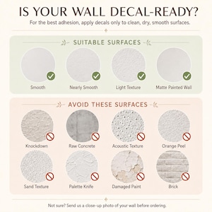May include: An informational graphic titled IS YOUR WALL DECAL-READY? with two sections. The top section shows four suitable surfaces with green checkmarks. The bottom section shows eight surfaces to avoid with red prohibition symbols.