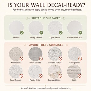 Puede incluir: Un gr&aacute;fico informativo titulado IS YOUR WALL DECAL-READY? con dos secciones. La secci&oacute;n superior muestra cuatro superficies adecuadas con marcas de verificaci&oacute;n verdes. La secci&oacute;n inferior muestra ocho superficies a evitar con s&iacute;mbolos de prohibici&oacute;n rojos.