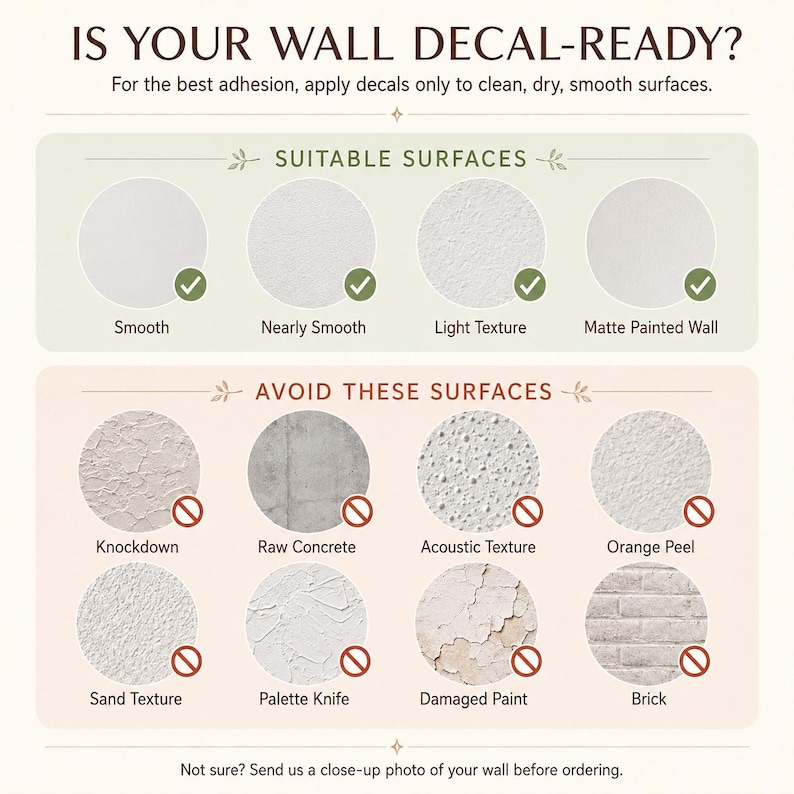Puede incluir: Un gr&aacute;fico informativo titulado IS YOUR WALL DECAL-READY? con dos secciones. La secci&oacute;n superior muestra cuatro superficies adecuadas con marcas de verificaci&oacute;n verdes. La secci&oacute;n inferior muestra ocho superficies a evitar con s&iacute;mbolos de prohibici&oacute;n rojos.