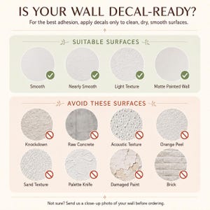 Pode incluir: Um gr&aacute;fico informativo intitulado IS YOUR WALL DECAL-READY? com duas se&ccedil;&otilde;es. A se&ccedil;&atilde;o superior mostra quatro superf&iacute;cies adequadas com marcas de verifica&ccedil;&atilde;o verdes. A se&ccedil;&atilde;o inferior mostra oito superf&iacute;cies a evitar com s&iacute;mbolos de proibi&ccedil;&atilde;o vermelhos.