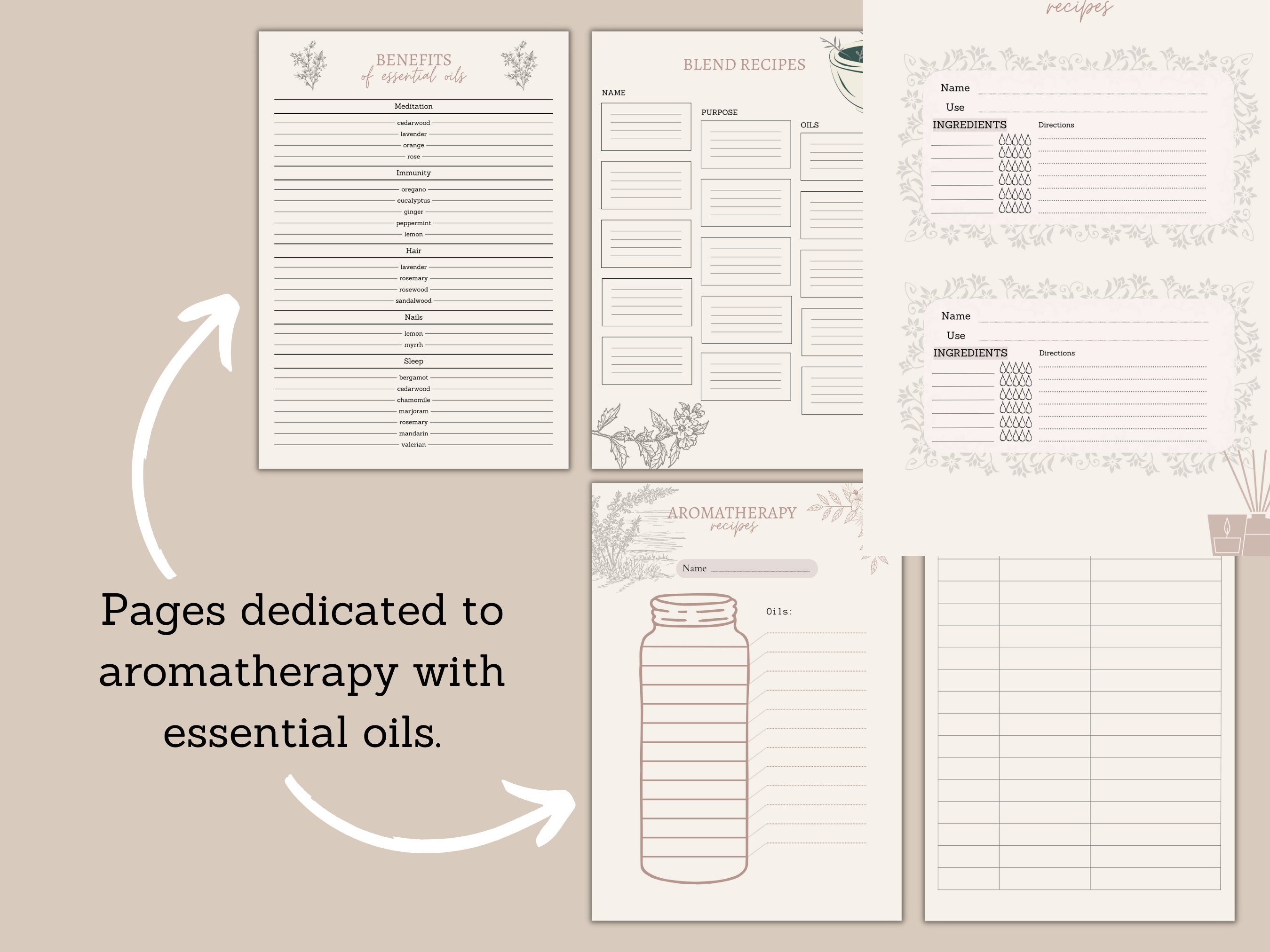 Herbalist Journal PDF Aromatherapy Journal Essential Oils Print Materia