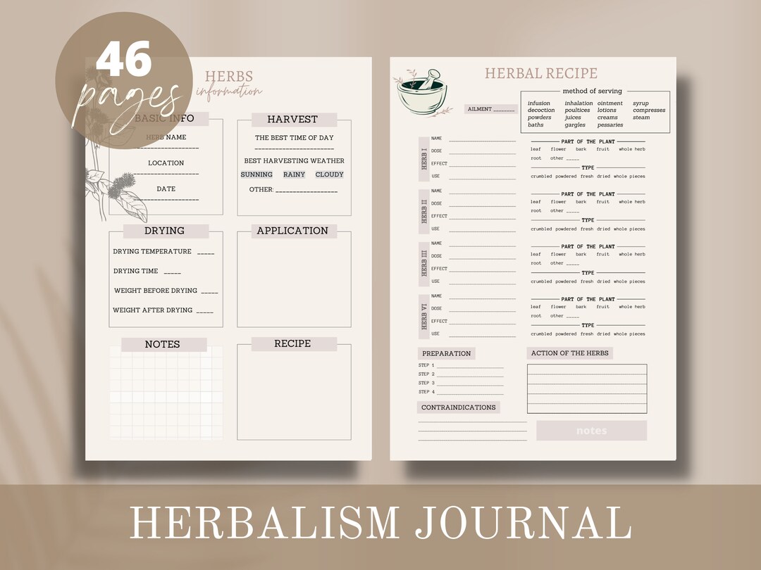 Herbalist Journal PDF Aromatherapy Journal Essential Oils Print Materia