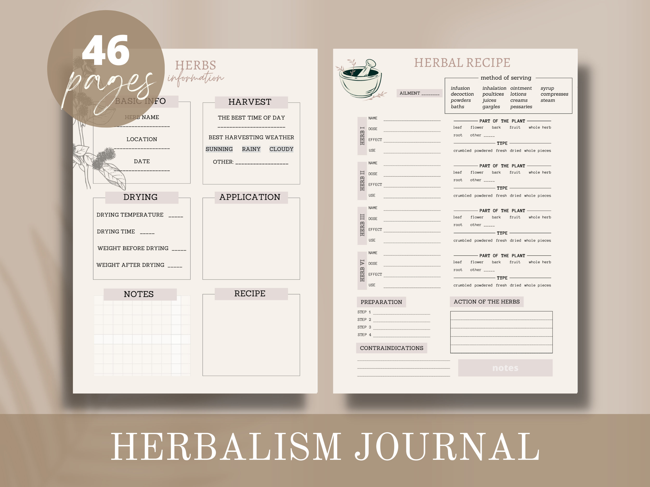 Herbalist Journal PDF Aromatherapy Journal Essential Oils Print Materia