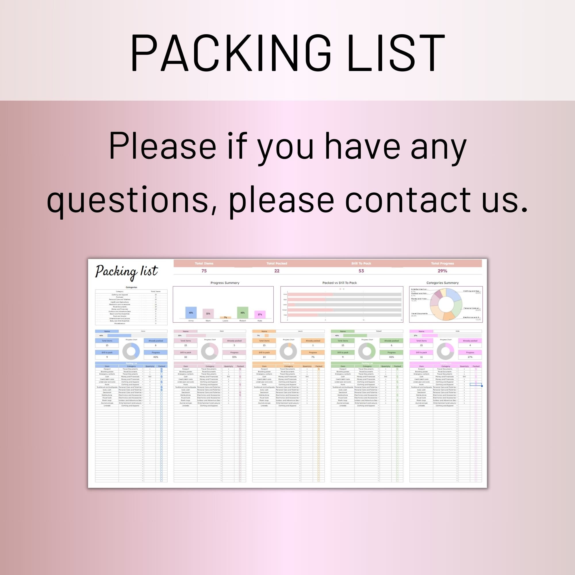 Travel Packing List Spreadsheet, Google Sheet Travel Checklist, Packing ...