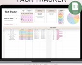 Task Tracker | Activity Tracker | Things To Do List | To Do Spreadsheet | Task Spreadsheet | Task Tracker for Google Sheet