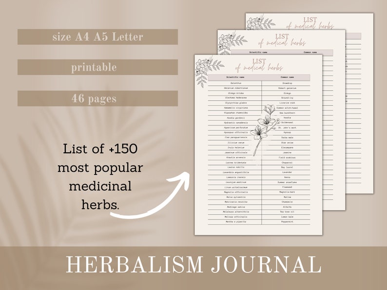 Herbalist Journal PDF Aromatherapy Journal Essential Oils Print Materia Medica Herb Recipe Oil