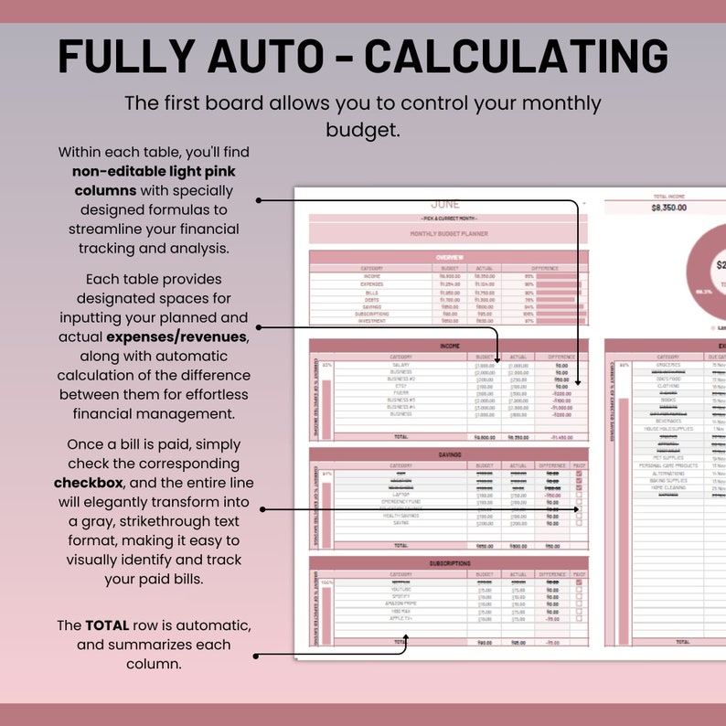 Simple Budget Planner Sheet Bill Calendar Spreadsheet, Finance Tracker ...