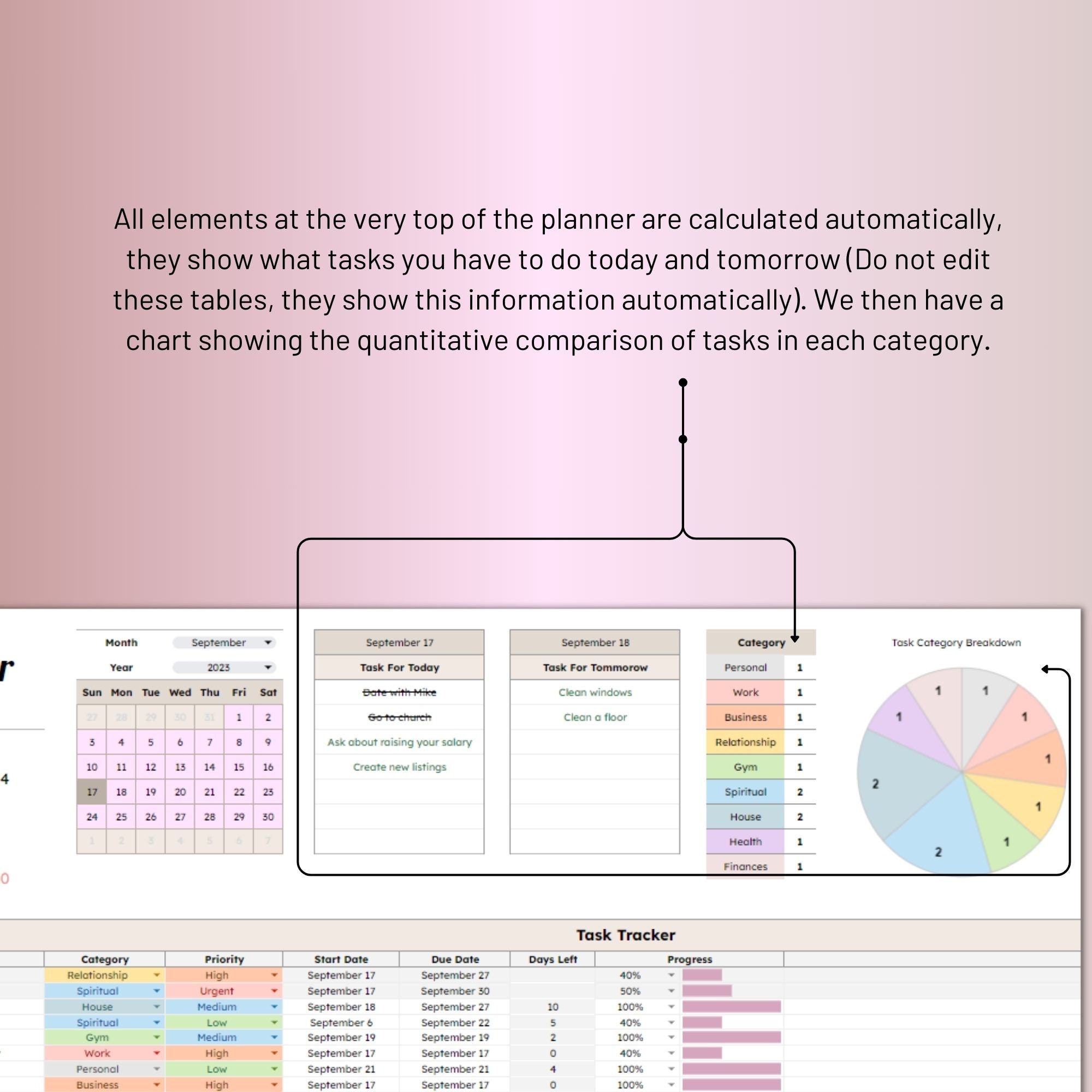 Task Tracker | Activity Tracker | Things to Do List | to Do Spreadsheet ...