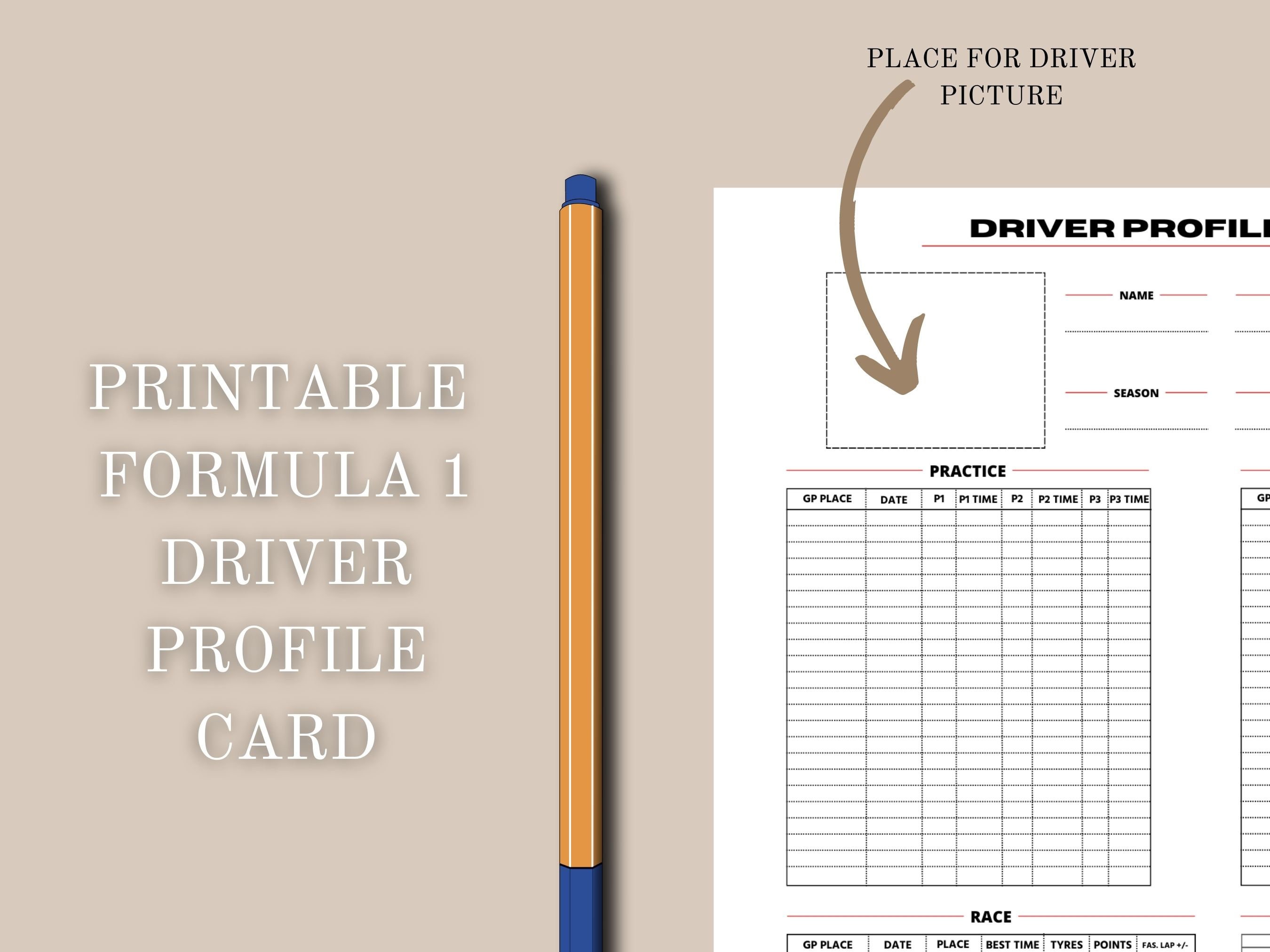 Driver Profile Card | Formula One Journal | F1 Points