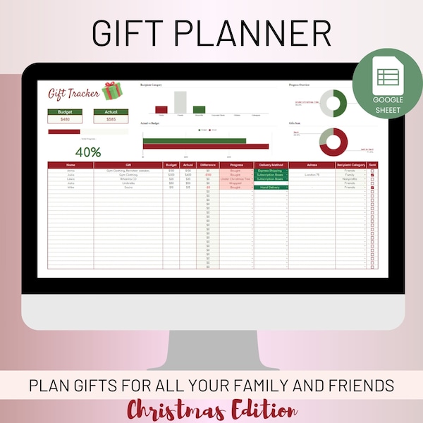 Christmas gifts list spreadsheet, Google Sheet gifts tracker, Christmas budget spreadsheet, Xmas budget planner, Family gifts planner