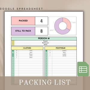 Summer travel planner | Editable packing list | Packing checklist | Packing Google sheet | Vacation Google editable checklist | Colorful