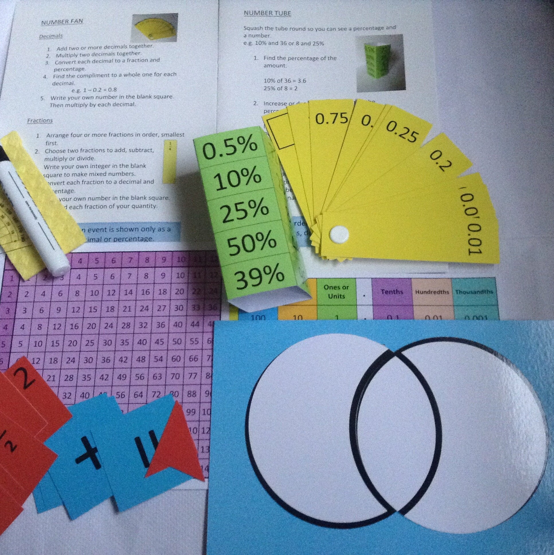 Ready Made Maths Pack includes reusable resources to improve Etsy