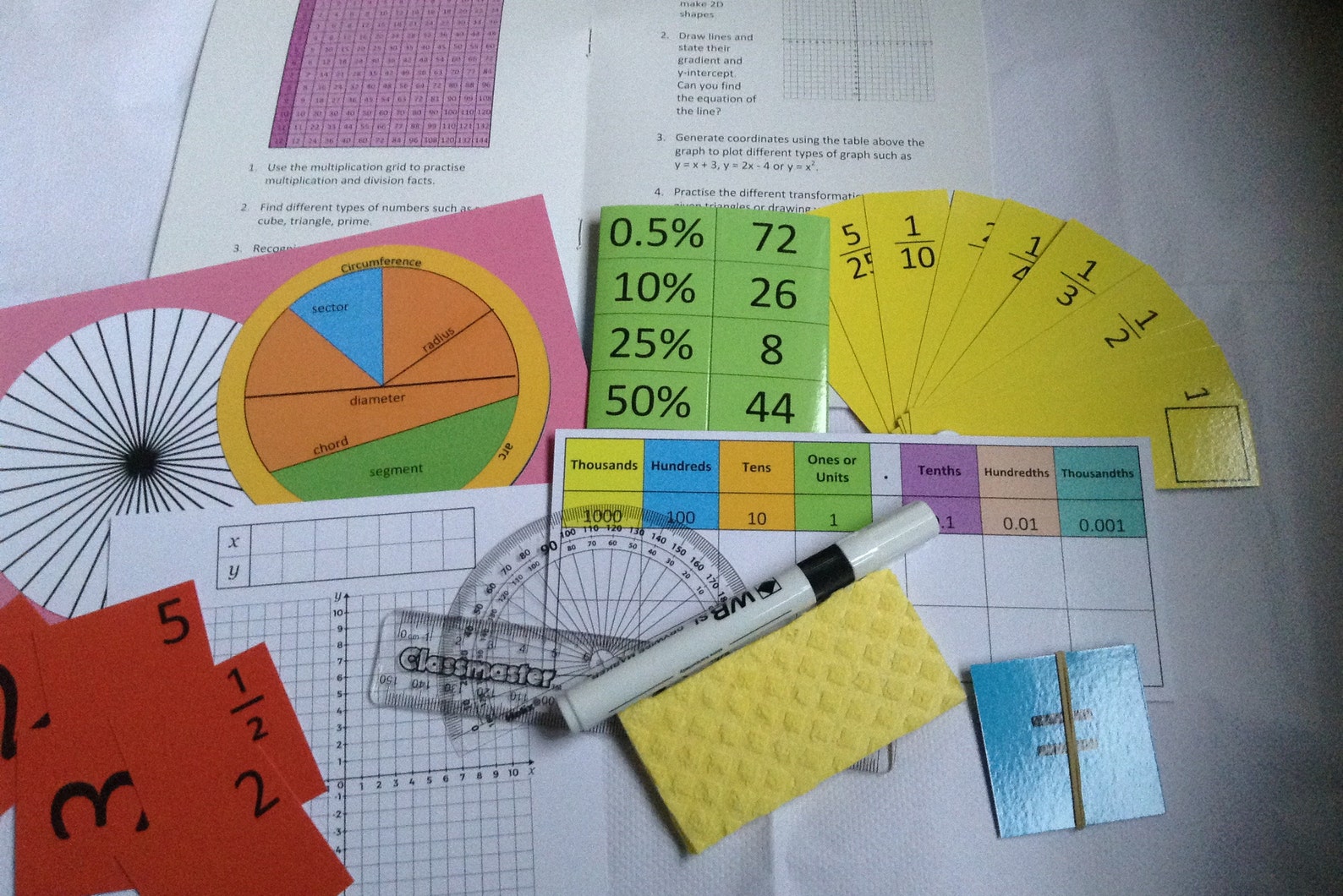 Ready Made Maths Pack includes reusable resources to improve Etsy