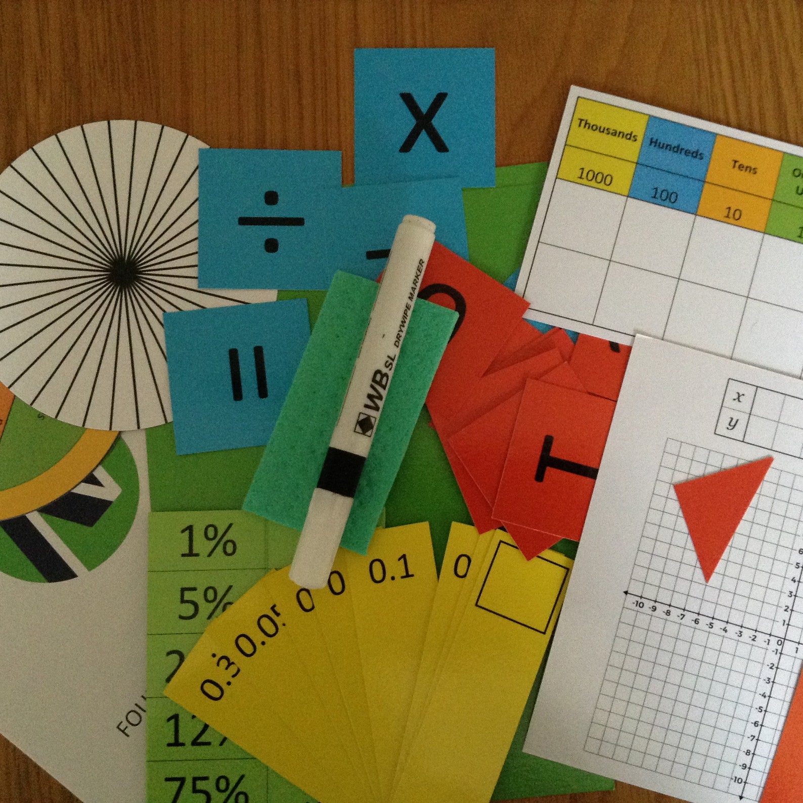 Ready Made Maths Pack includes reusable resources to improve Etsy