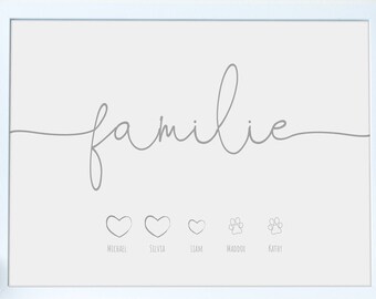 Personalized family poster with symbols and names