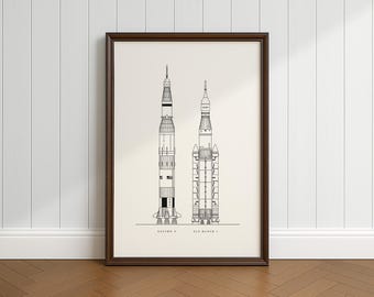 NASA Saturn V SLS Rakete Poster Blueprint | Raumschiff Digitaldruck | Sofortdownload | Wand Dekor druckbar | Weltraum Wandbild Apollo 11