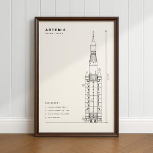 NASA Artemis I | Space Launch System | Instant Download | Printable | Moon Mission 2022 | Rocket Poster | Wall Decor Art | Minimalist Design