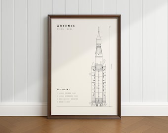 NASA Artemis I | Weltraum-Startsystem | Sofortdownload | Druckbar | Mond Mission 2022 | Poster Rakete | Wanddekoration Kunst | Minimalistisches Design