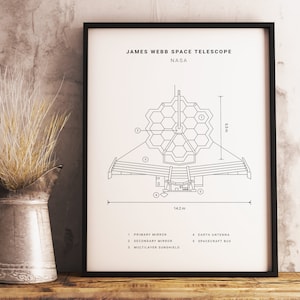 NASA James Webb Poster, digitaler Download des Weltraumteleskops Blueprint-Wand-Dekor, NASA Blueprint Art, Vintage Space Print für Weltraumliebhaber