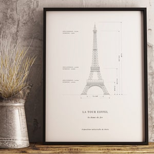Tour Eiffel (Paris 1889) - scène 3D - Enseignement et