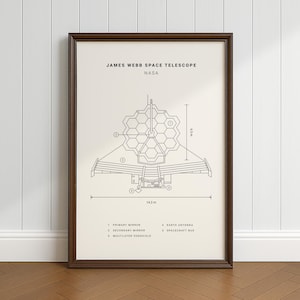 NASA James Webb Poster, Digital Download, Space Telescope Blueprint Wall Decor, NASA Blueprint Art, Vintage Space Print for Space Lovers