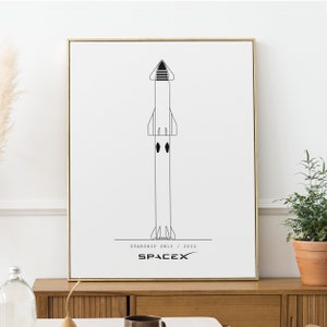 NASA and Spacx Blueprint Poster, Set of 6, Minimalist Space Wall Art ...