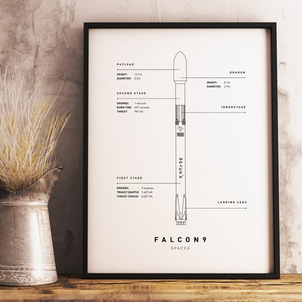 SpaceX Falcon 9 Print, Digital Download, Rocket BluePrint Poster, Modern Space, Minimalist Space, Vintage Space decor for Space lovers