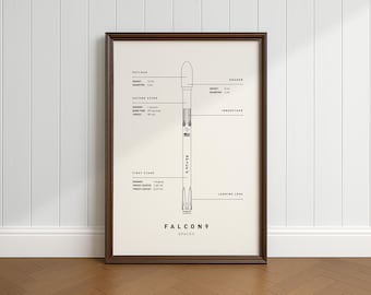 SpaceX Falcon 9 Print, Digital Download, Rocket BluePrint Poster, Modern Space, Minimalist Space, Vintage Space decor for Space lovers