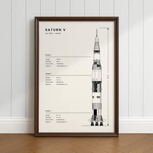 Saturn V Nasa Rocket Spacecraft Blueprint Printable Wall Art Digital Print Wall Art Decor Instant Download Retro Modern Art Boys Bedroom