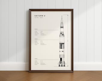 Saturn V Nasa Rakete Raumschiff Blueprint druckbare Wand Kunst Digitaldruck Wand Kunst Dekor Instant Download Retro moderne Kunst Jungen Schlafzimmer