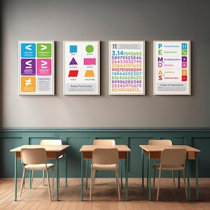 Puede incluir: Cuatro pósteres educativos de pared con conceptos matemáticos que incluyen desigualdades, fórmulas de área, los dígitos de Pi y el orden de operaciones PEMDAS, exhibidos en un aula con tres escritorios y sillas de madera.