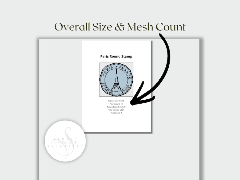 May include: A white informational card titled Overall Size & Mesh Count featuring a Paris Round Stamp cross-stitch pattern. The text includes Pattern size 90x90, Fabric count 18, Finished size 12.7 x 12.7 cm, Total stitches 6,264, and Total colours 4.