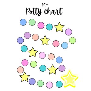 Potty Training Chart