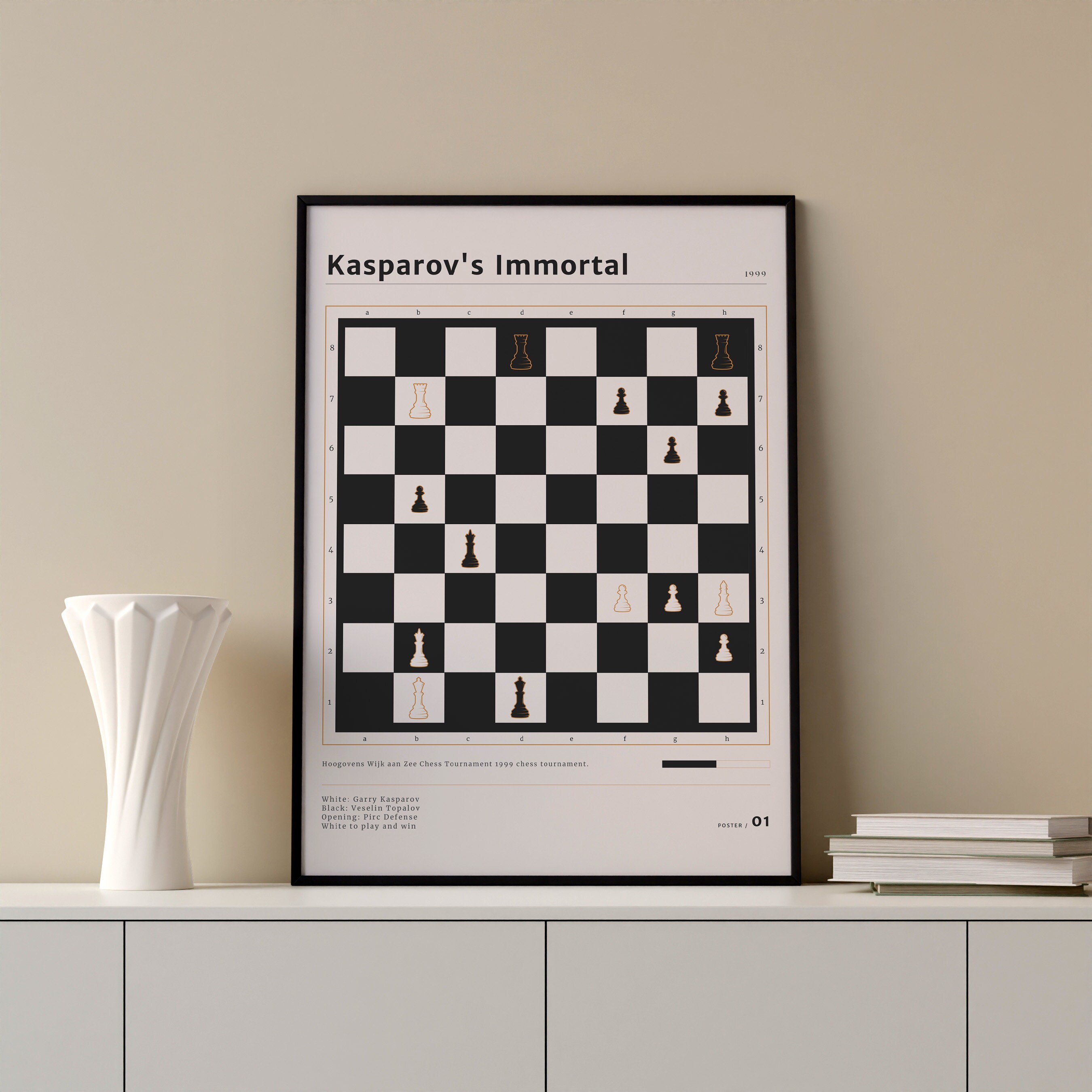 Capablanca Vs Alekhine Chess Print Poster Gifts Immortal -  Norway