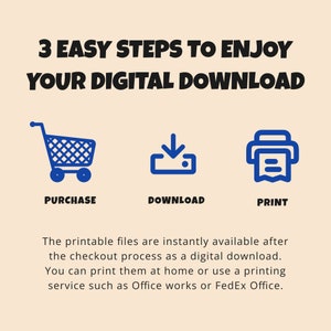 K&ouml;nnte beinhalten: Ein Bild mit dem Text "3 EINFACHE SCHRITTE ZUM GENIESSEN IHRES DIGITALEN DOWNLOADS". Die Schritte werden durch einen Einkaufswagen, ein Download-Symbol und ein Druckersymbol dargestellt, mit den W&ouml;rtern "KAUFEN", "HERUNTERLADEN" und "DRUCKEN" darunter. Der Text erkl&auml;rt den Vorgang.