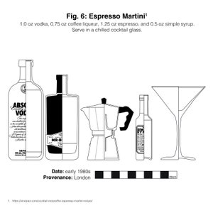 Cocktails - E - H (Espresso Martini - Hot Toddy)