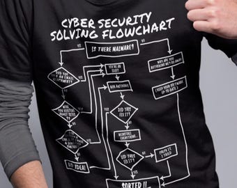 Camiseta divertida con diagrama de flujo de ciberseguridad para profesionales de la seguridad informática.