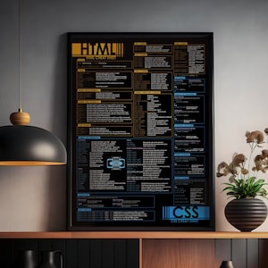 HTML & CSS Cheat Sheet Poster Wall Art for Web Designers Gift Idea - Etsy