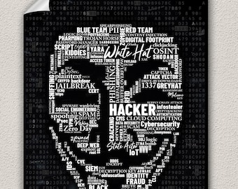 Hacker Word Cloud Cybersecurity Poster for IT Professionals