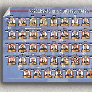 US Presidents Poster - Cartoon US Presidents and US Elections