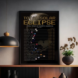 total solar eclipse poster 2024
