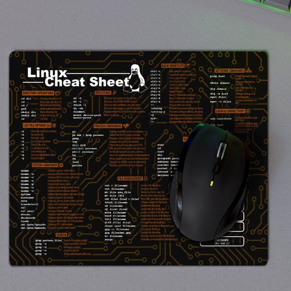 Cheat Sheet Mousepad - Etsy