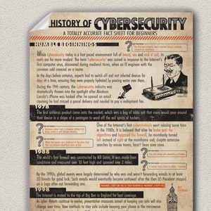 Eine Geschichte der Cybersicherheit Poster (Lustig) Ein 'Totally Genaues' Fact Sheet