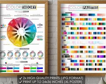 Color Theory & Palettes Poster Prints: UX Design Farbrad (Digitaler Download)