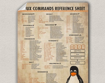 Linux Commands Cheat Sheet Poster Wall Art Gift