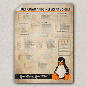 Linux Commands Cheat Sheet Poster Wall Art Gift