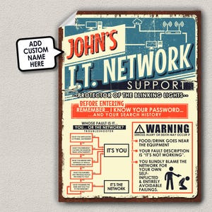 Network Engineer Custom Funny Poster - I.T. Network Support - Protector of Blinking Lights