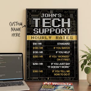 Könnte beinhalten: Ein gerahmtes schwarz-goldenes Poster mit dem Titel John's Tech Support Hourly Rates, das einen Hintergrund aus Leiterplatten und eine Liste von Preisen für verschiedene technische Hilfestellungen von 50 bis 300 Dollar pro Stunde zeigt.